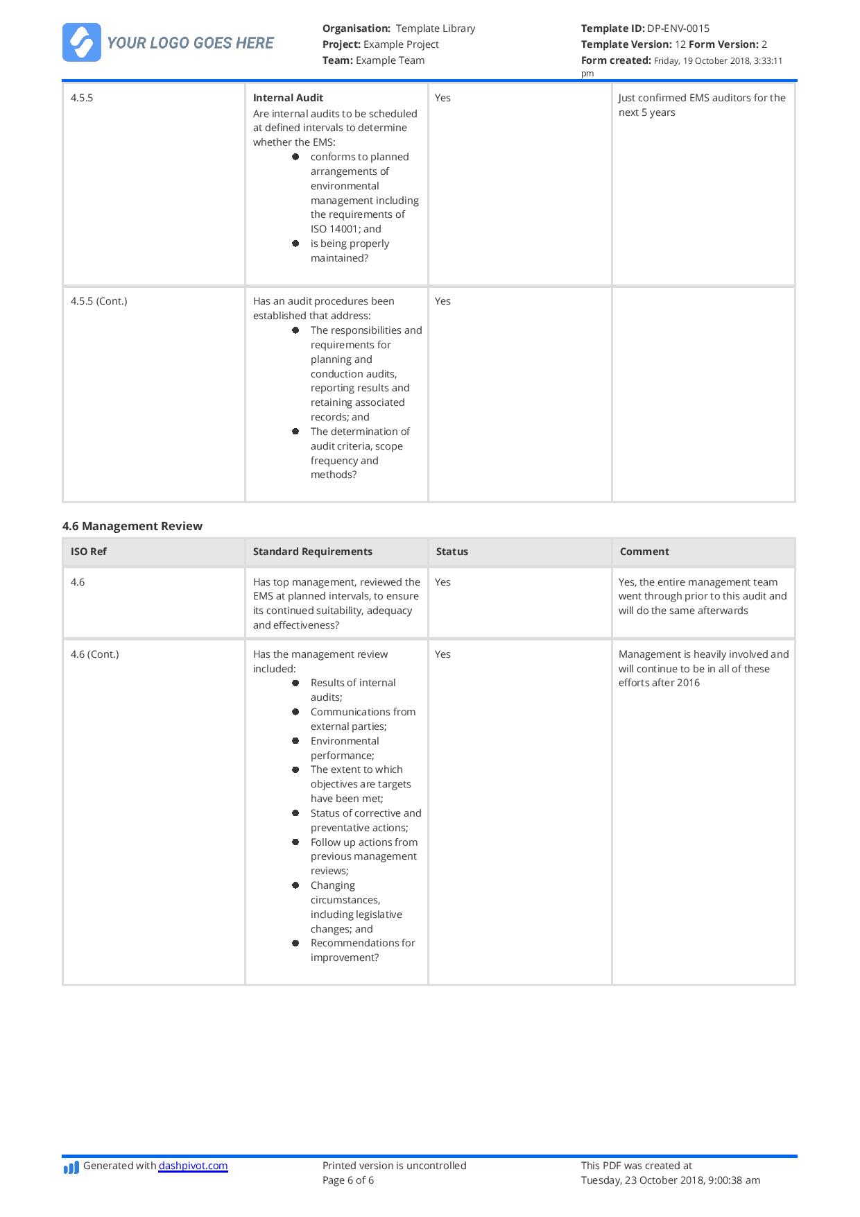 it audit checklist pdf