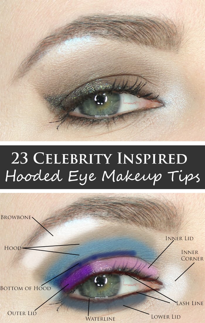 eyeshadow makeup guide