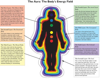 energy medicine yoga pdf