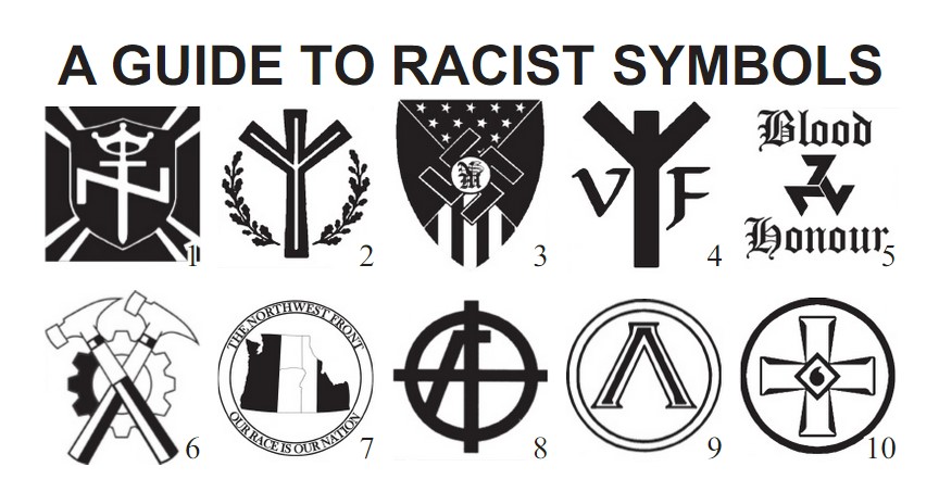 guide to white supremacist symbols
