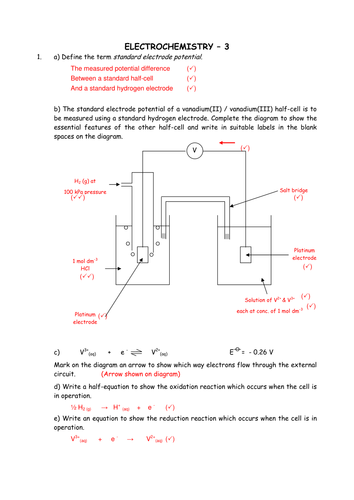 electrochemistry pdf