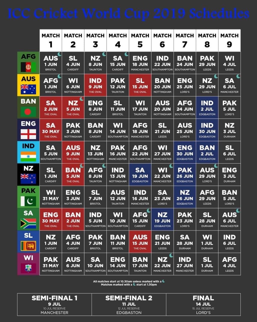 icc world cup 2019 schedule pdf in nz time