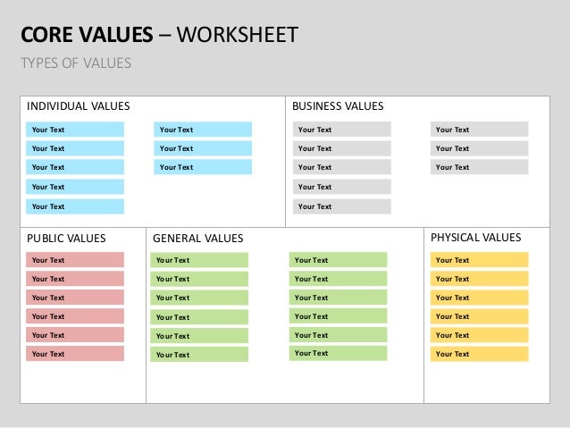 list of core values pdf