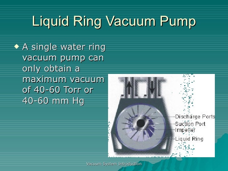 liquid ring vacuum pump working principle pdf