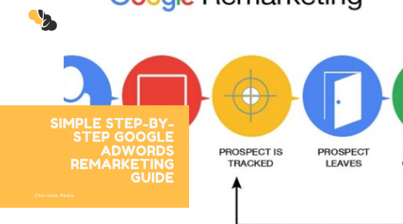 guide to google remarketing