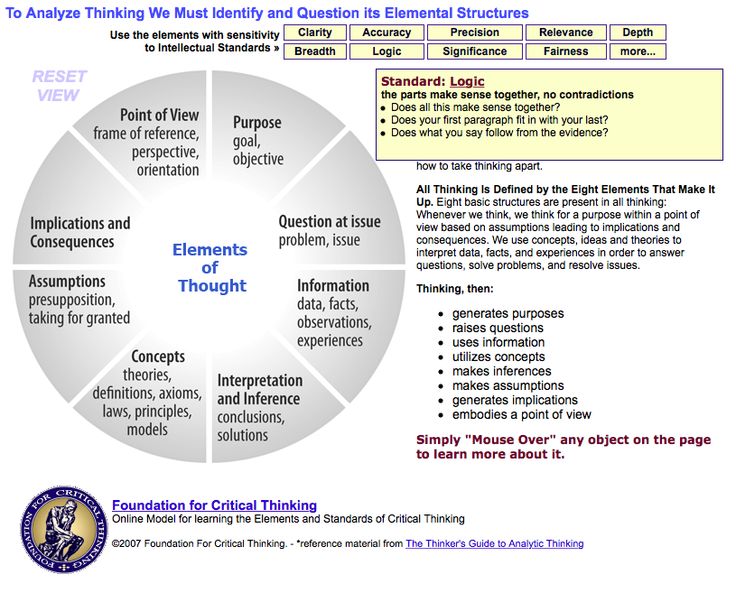 logic and critical thinking pdf