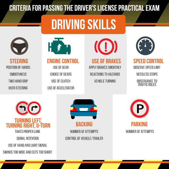 manual car driving lessons pdf in tamil