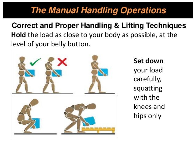 manual lifting procedure