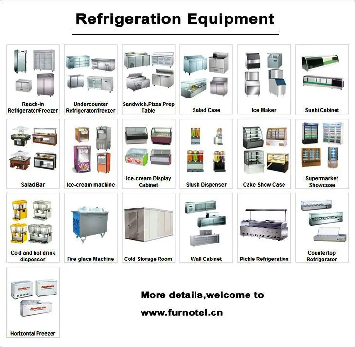 kitchen utensils and equipment pdf
